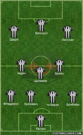 Heracles Almelo Formation 2015
