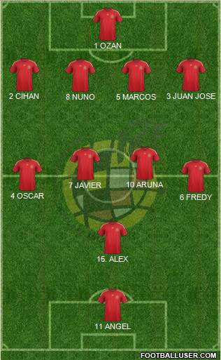 Spain Formation 2015