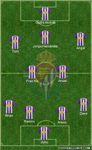 R. Valladolid C.F., S.A.D. Formation 2015
