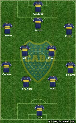 Boca Juniors Formation 2015