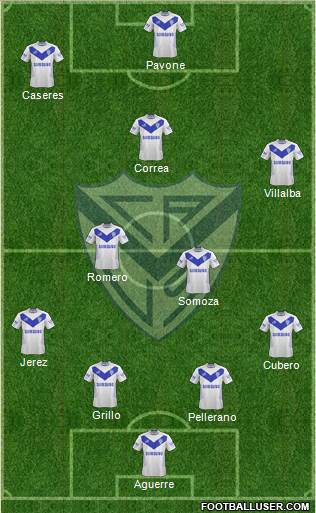 Vélez Sarsfield Formation 2015