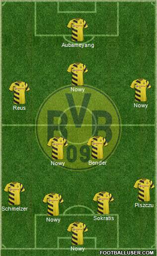 Borussia Dortmund Formation 2015