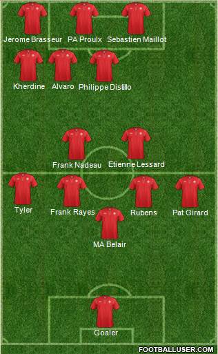 Canada Formation 2015