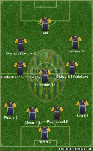 Hellas Verona Formation 2015