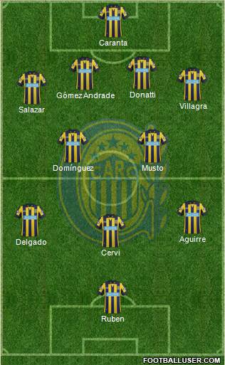 Rosario Central Formation 2015