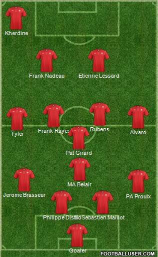 Canada Formation 2015