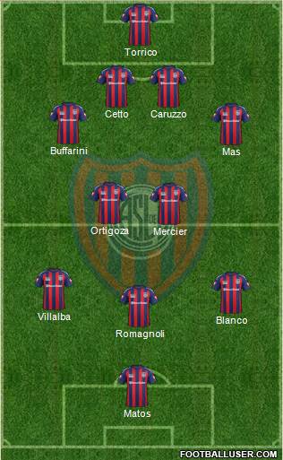 San Lorenzo de Almagro Formation 2015