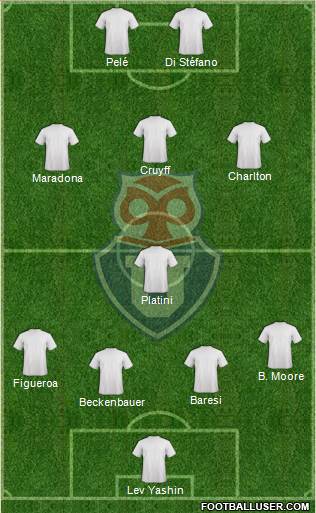 CF Universidad de Chile Formation 2015