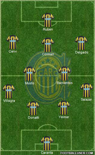 Rosario Central Formation 2015