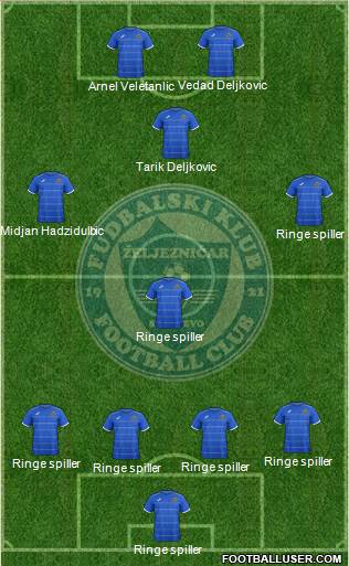 FK Zeljeznicar Sarajevo Formation 2015