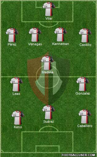 Club Deportivo Atlas Formation 2015
