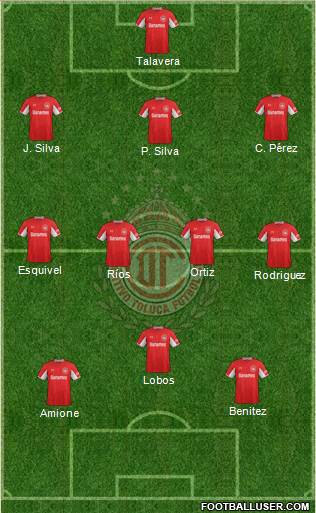 Deportivo Toluca Formation 2015