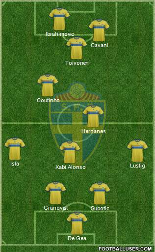 Sweden Formation 2015