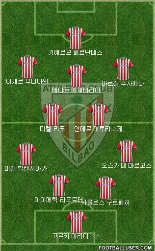 Athletic Club Formation 2015