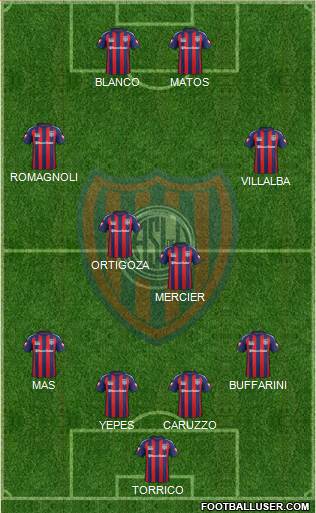 San Lorenzo de Almagro Formation 2015