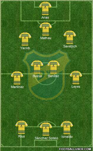 Defensa y Justicia Formation 2015