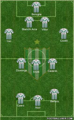 Banfield Formation 2015