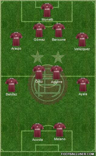 Lanús Formation 2015