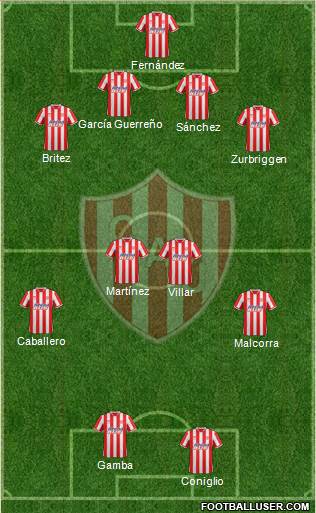 Unión de Santa Fe Formation 2015