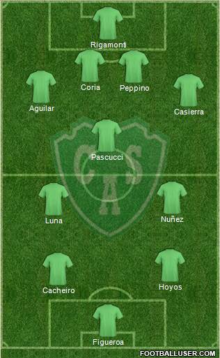 Sarmiento de Junín Formation 2015