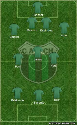 Nueva Chicago Formation 2015