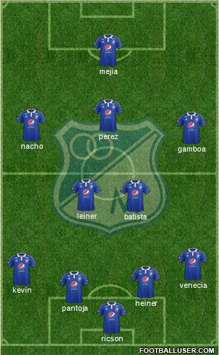 CD Los Millonarios Formation 2015