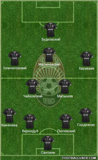 Zorya Lugansk Formation 2015