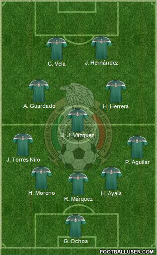 Mexico Formation 2015