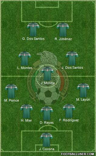 Mexico Formation 2015