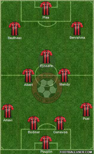 OGC Nice Côte d'Azur Formation 2015
