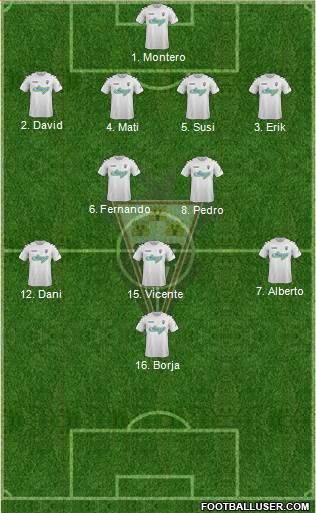 Albacete B., S.A.D. Formation 2015