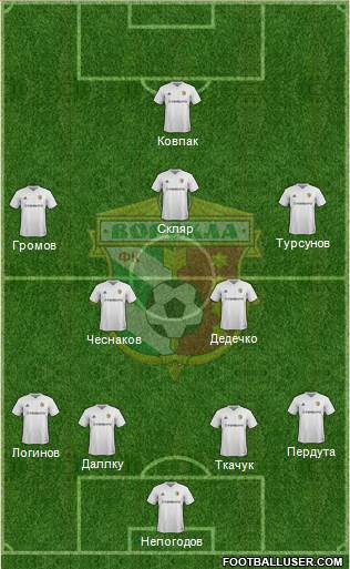 Vorskla Poltava 4-2-3-1 football formation