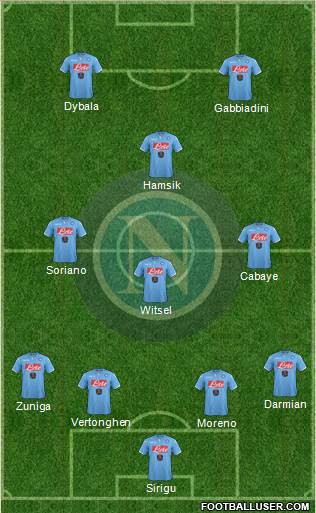 Napoli Formation 2015