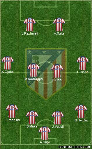 C. Atlético Madrid S.A.D. Formation 2015