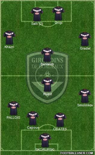 FC Girondins de Bordeaux Formation 2015