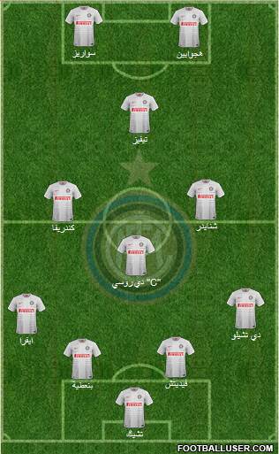 F.C. Internazionale Formation 2015