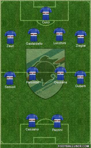 Sampdoria Formation 2015