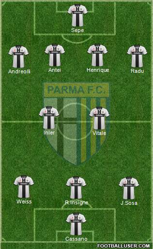 Parma Formation 2015