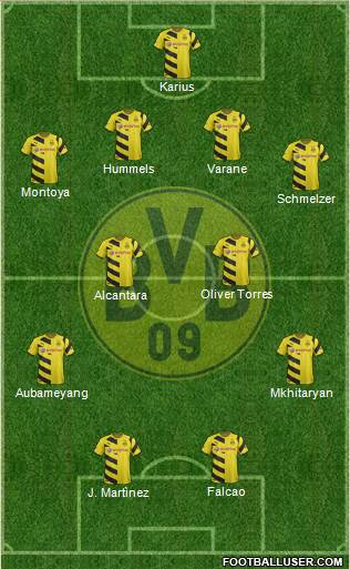 Borussia Dortmund Formation 2015