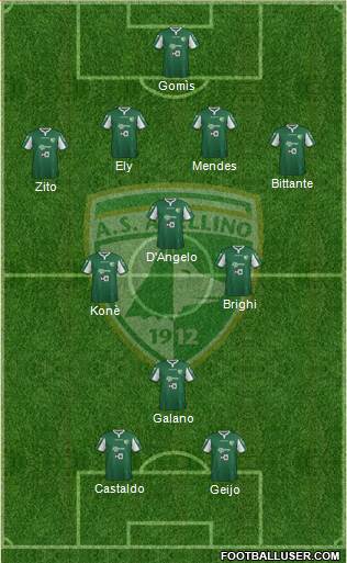 Avellino Formation 2015