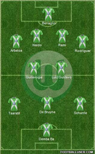 VfL Wolfsburg Formation 2015
