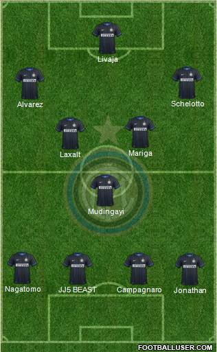 F.C. Internazionale Formation 2015