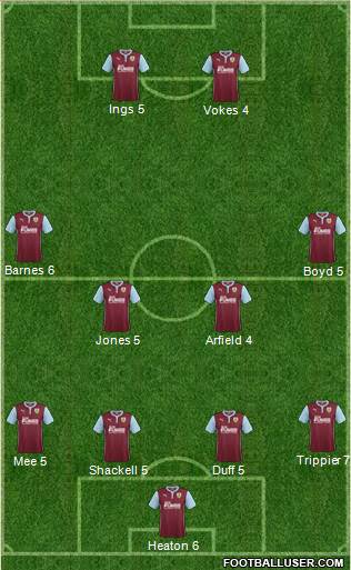 Burnley Formation 2015