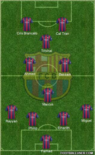 F.C. Barcelona Formation 2015