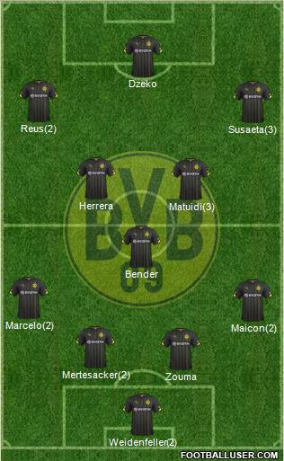 Borussia Dortmund Formation 2015