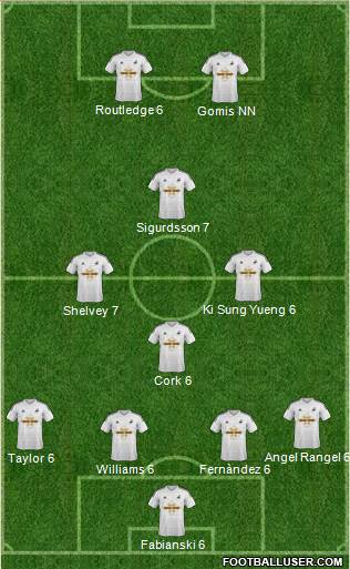Swansea City Formation 2015