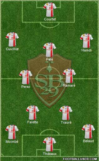 Stade Brestois 29 Formation 2015