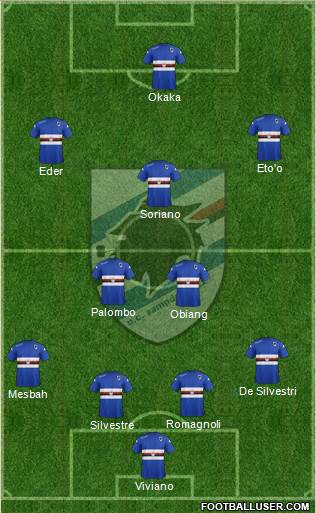 Sampdoria Formation 2015