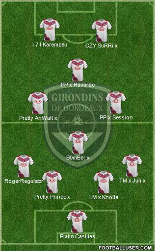 FC Girondins de Bordeaux Formation 2015
