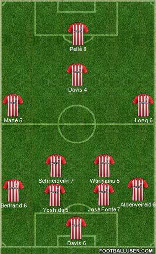 Southampton Formation 2015